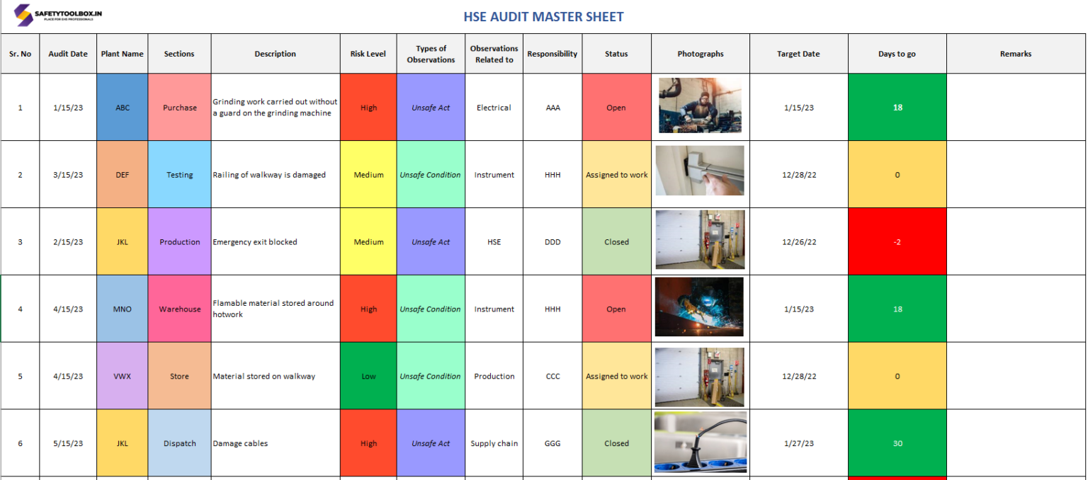 HSE Audit Template Safety Toolbox