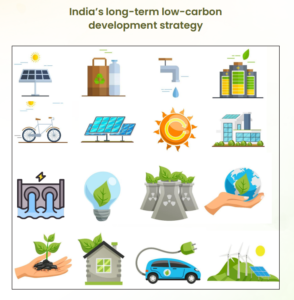 India's long term low carbon developement strategy.